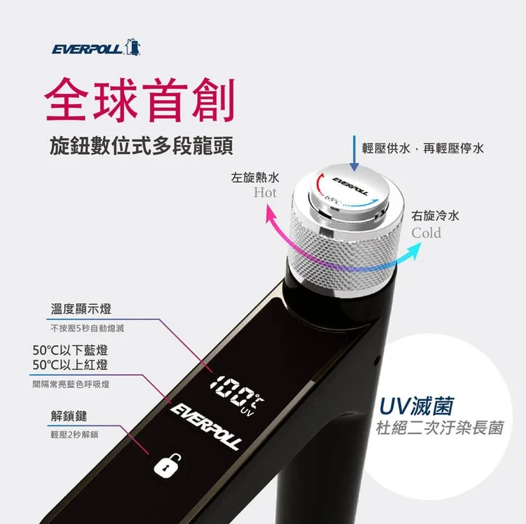 EVERPOLL EP-168 PLUS 淨水器 