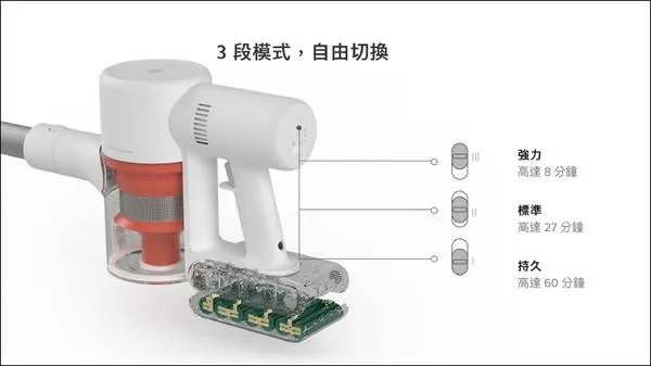 小米無線吸塵器 米家無線吸塵器 mini G9 吸塵器 