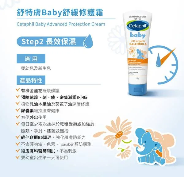 舒特膚 Baby舒緩潤膚乳 適樂膚 長效滋潤修復霜 