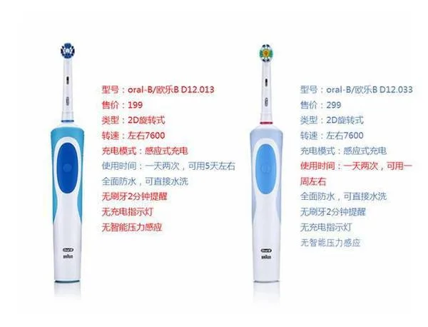 Oral-B 電動牙刷 充電指示燈 