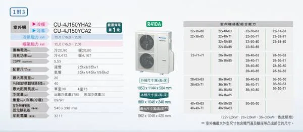 Panasonic冷氣 國際牌冷氣 